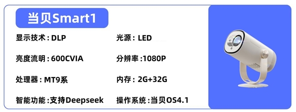 卧室投影仪选购推荐！这四款闭眼入不踩雷凯时尊龙人生就是博2025年高性价比(图5)