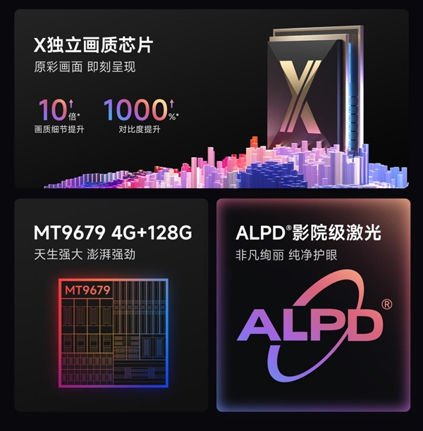 影仪推荐：当贝X5S Max质价比首选尊龙凯时2025年4000元左右家用投(图8)